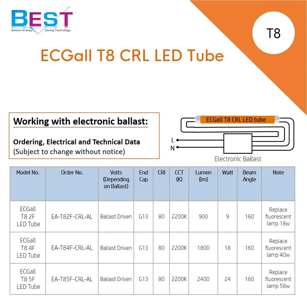 Светодиодная желтая трубка ECGall T8 с Отсечкой нм и УФ-фильтром для модернизации старой прозрачной комнатной желтой флуоресцентной трубки T8