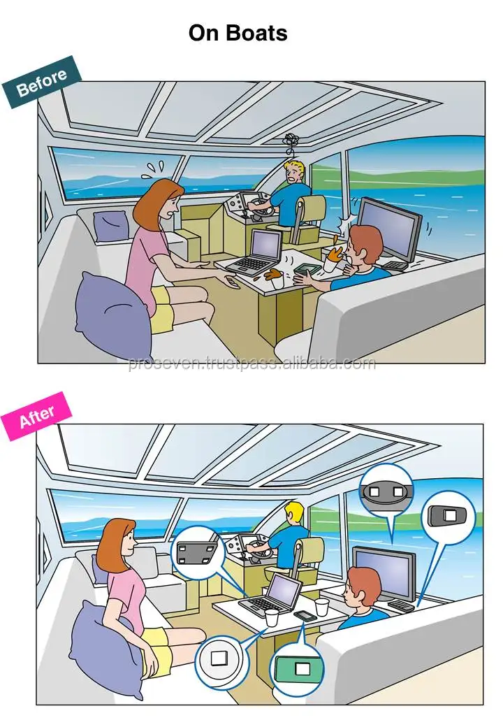 
Keep a boat/yacht/marine appliance safety during voyage! Anti slip gel pad for monitor 