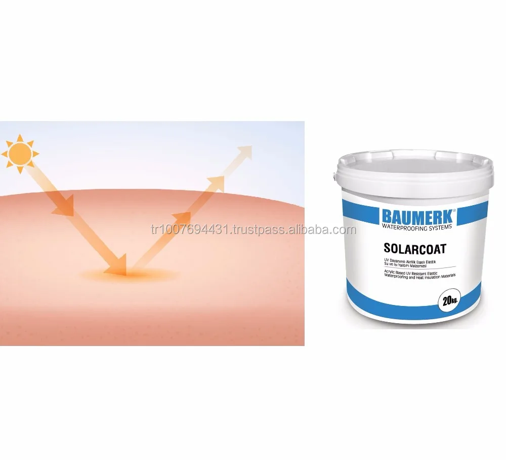 UV Paint High Elastic Waterproofing and Heat Insulation Roof Coating Material