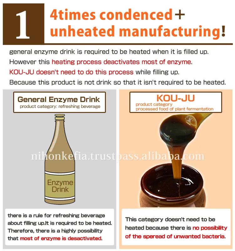 
High quality and Popular Chinese herbal medicine ( Concentrated enzyme ) for daily use , probiotics supplement also available 