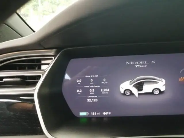 VOLVO C70 2013 на продажу/б/у автомобили продажу