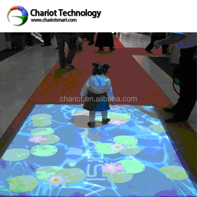 Chariot Copyright high technology motion capture systems with more than 100 effects