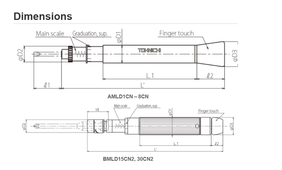 Japanese Hand Tools Hardware for Adjustable Torque Screwdriver