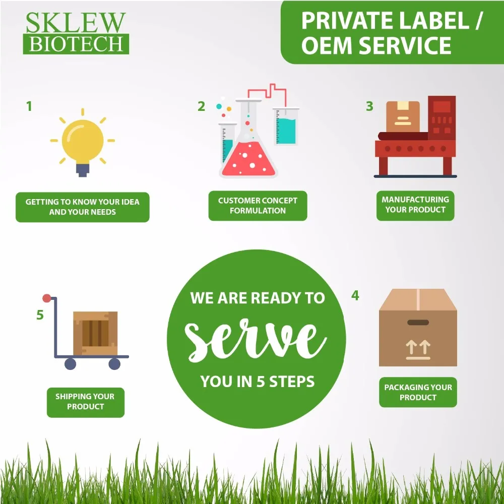 Colostrum Milk - Private Label/Contract Manufacture