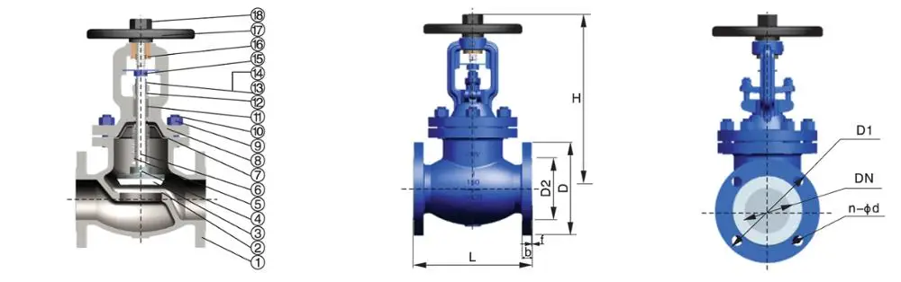 
ANSI Cl150 Cl300 DIN Pn16 Pn25 JIS 10K Flanged Wcb Steel Globe Valve 