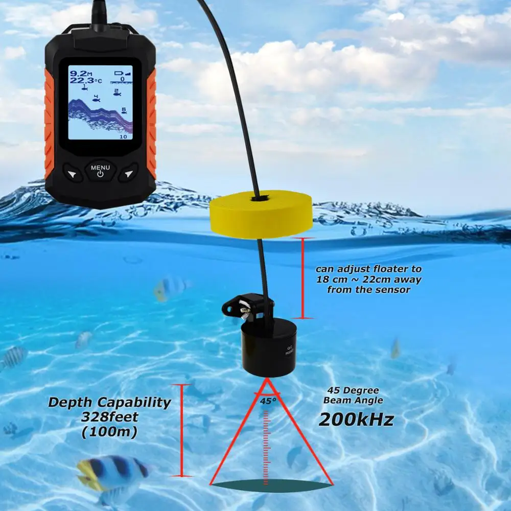 LUCKY Fishfinder Detector Portable 100m (328ft) Depth Range Alarm Ocean Sea Lake River Fishing (OEM Packaging Available)