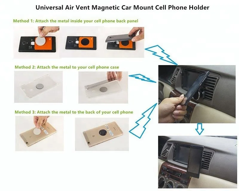 Starsky Universal Magnetic Air Vent Mobile Phone Holder for Car, Smart Phone Mount with One Button Design