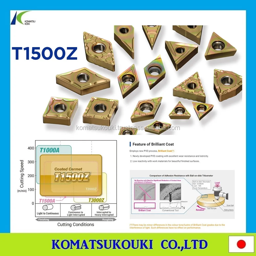 Genuine and innovative Sumitomo carbide inserts--SUMIDIA Break Master LD/GD type Chipbreakers