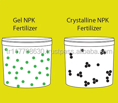 NEUMIRACLE GEL SERIES
