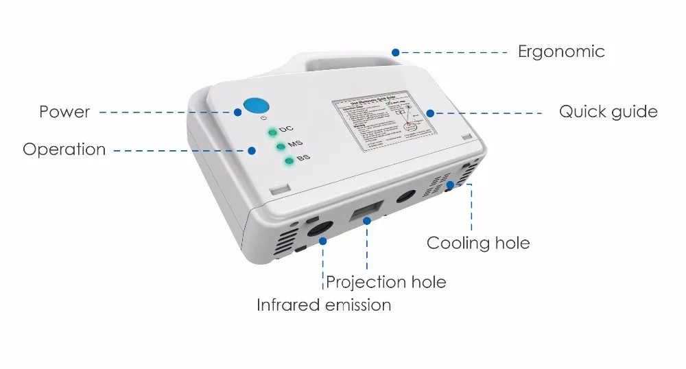 Analytical Arteries Veinal Detection Finder Viewer Device for Medical Aesthetic Procedures SIFVEIN-5.9