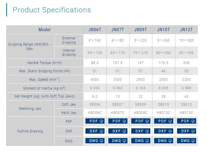 Japanese high accuracy scroll lathe chuck JN-T series produced by Kitagawa