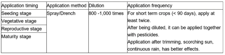 Азия Hedegrow удобрения для садовых растений
