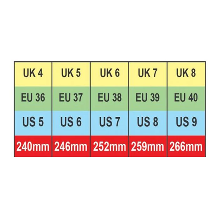 
Sanduc Non Slippery Women Flip Flops Slipper Sandal Rubber Material Comfortable To Walk Whole Day 