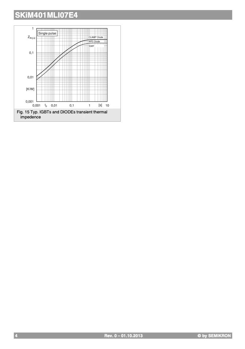 Good Quality Original And Certified SKiM401MLI07E4 From Germany Other Sensors Motion Sensors