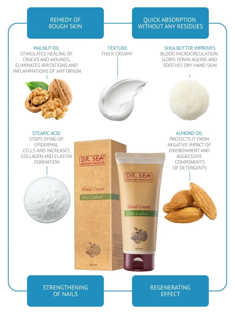 Высококачественный крем для рук Dr. Sea - Dead Products