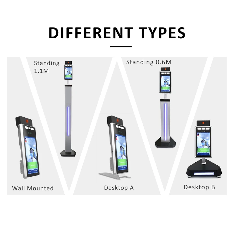  Сканер фотоаппарата для распознавания лица и тела