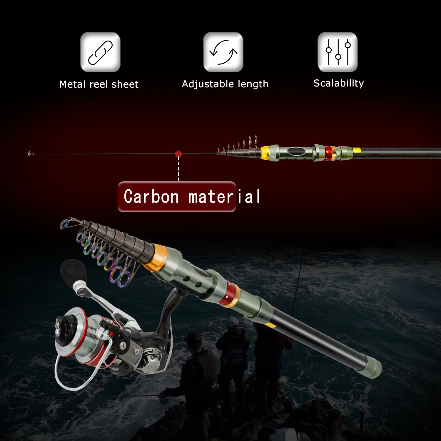 Amazon Горячая продажа Сабики рыболовное оборудование для начинающих Удочка компактная лучшая удочка