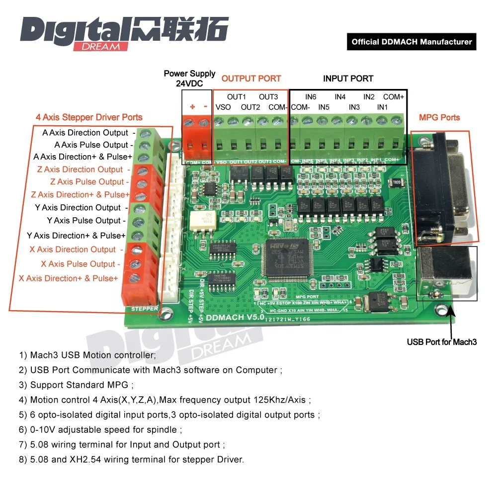Digital Dream DDMACH V5.0 4 Axis 125Khz Mach 3 CNC Motion Controller with USB Communication For DIY Router/Milling