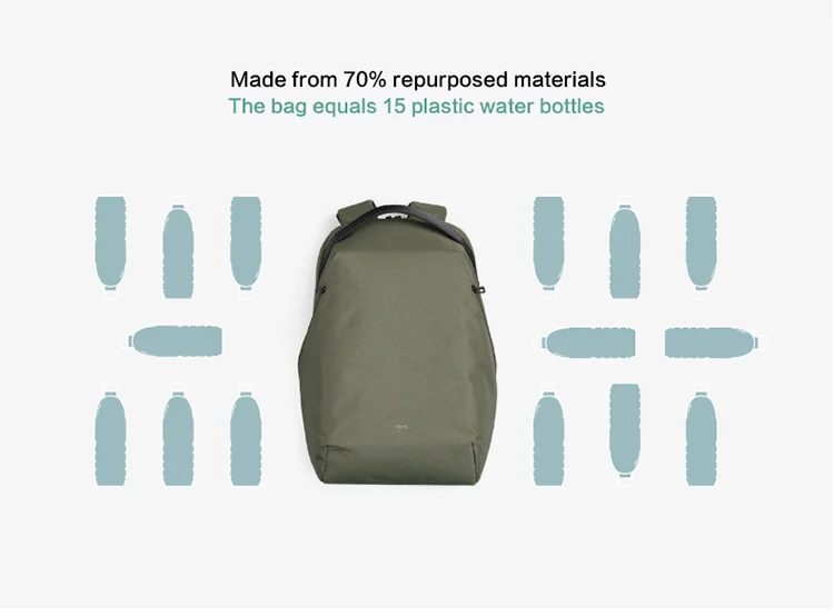 RPET back pack custom backpack for business oem backpack of eco friendly