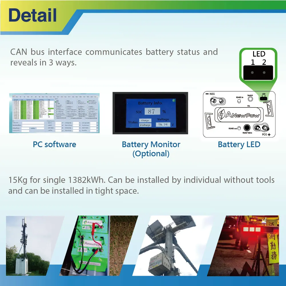 12V 108Ah ANewPow AR1212 energy storage battery LiFePO4