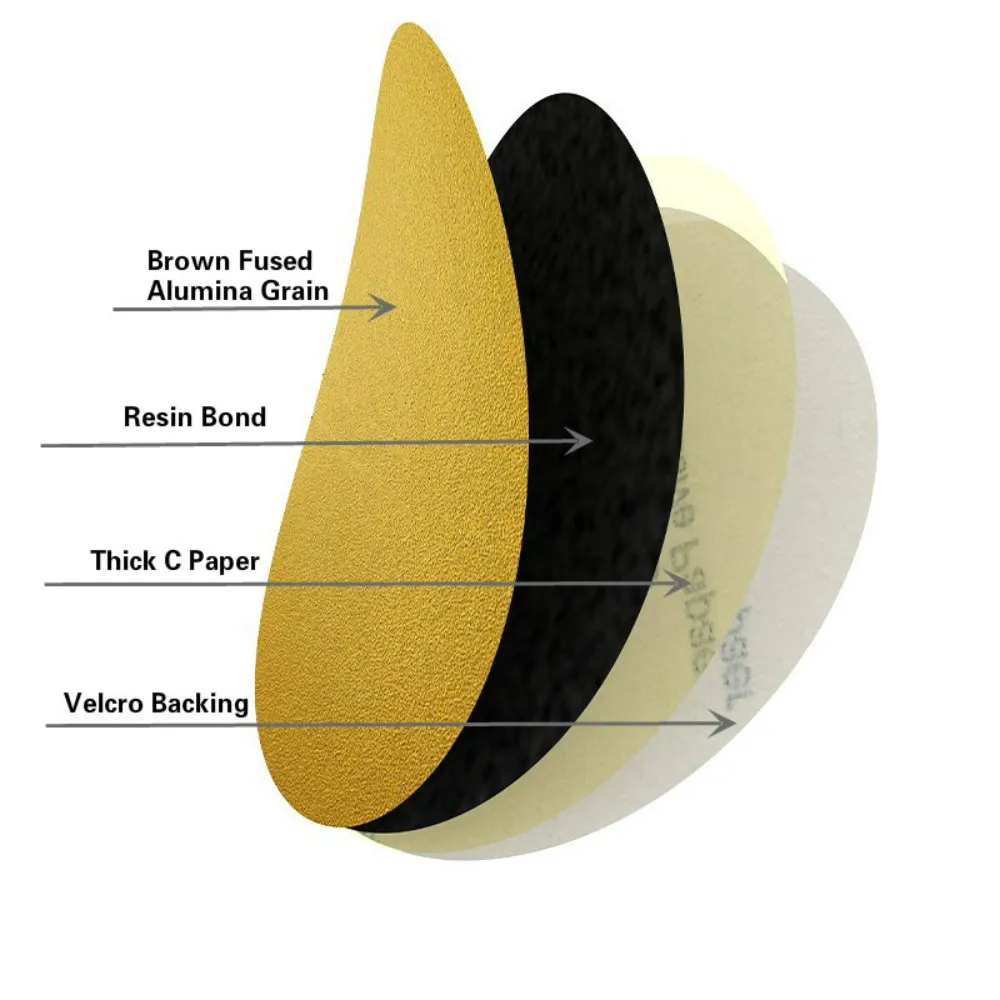 Manufacture Konaflex-Golden Yellow 9inch(225mm) Hook&Loop Sanding Disc