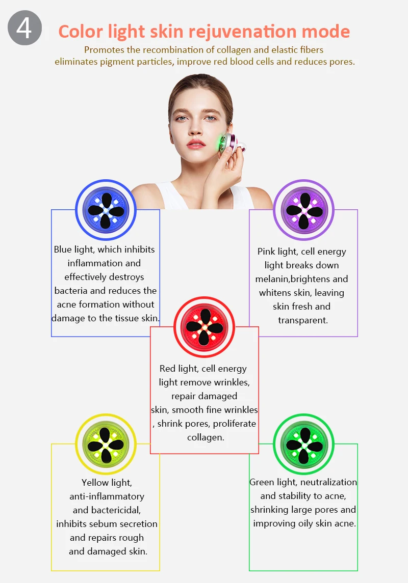 Мини-массажер для подтяжки кожи со светодиодной подсветкой аппарат фотонной терапии удаления морщин и лифтинга лица