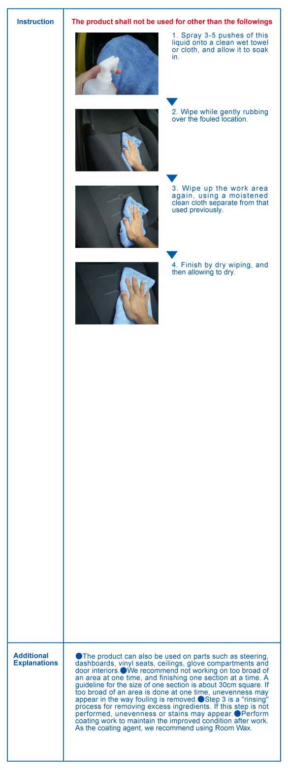 car fabric and plastic cleaner ROOM CLEAN (high concentrated) 20L car interior cleaning by SENSHA