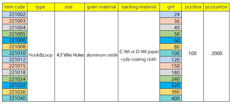 China manufacture konaflex-standard self  adhesive aluminum oxide 4.5inch(115mm) hook&loop sanding disc