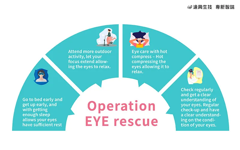 new products 2023 Lutein Blackcurrant Black Bean Eye Care Healthcare Supplement