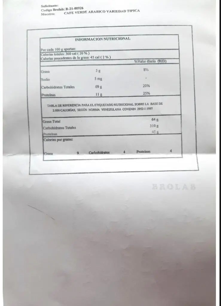 Зеленые кофейные зерна