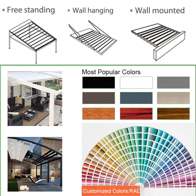 Clearview дистанционное управление светонепроницаемая ветрозащитная моторизованная Выдвижная беседка в комплекте система на крыше