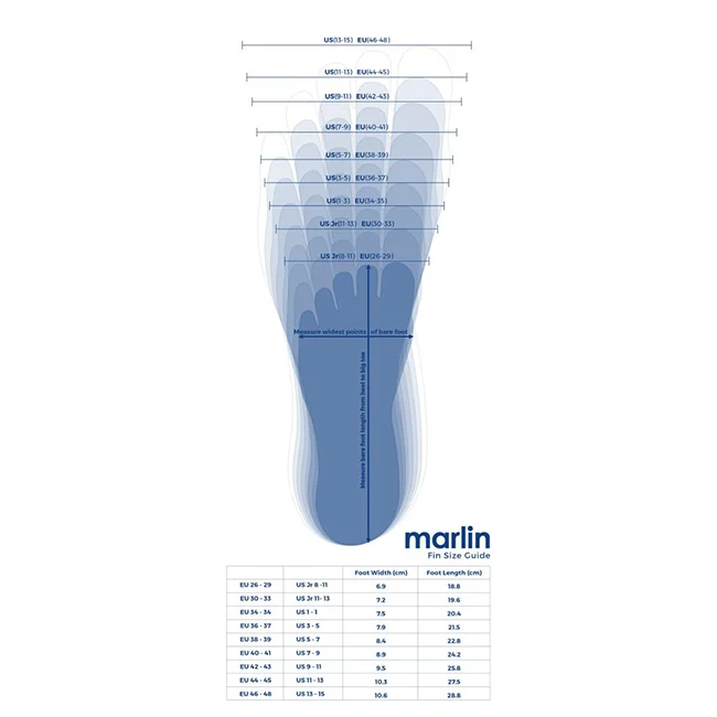 Best Price Soft Comfortable Rubber Swim Fin In All Black with Flexible Blade Can Customized Color and Logo Molded On Fins