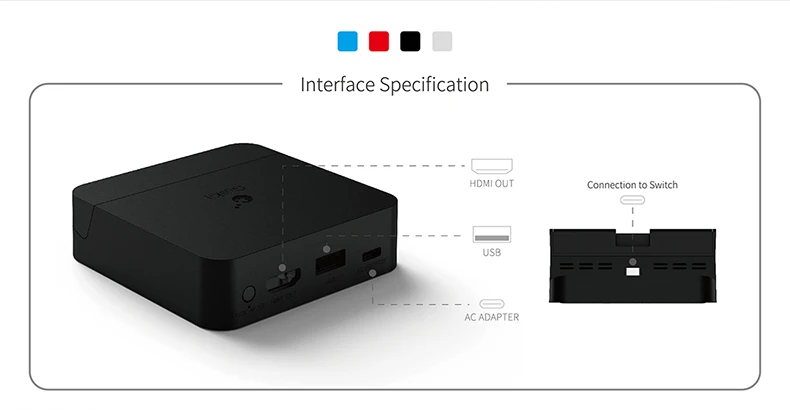 Gulikit переключатель док-станция портативный TV адаптер для Nintendo Switch с USB-C PD зарядная подставка ТВ преобразователь