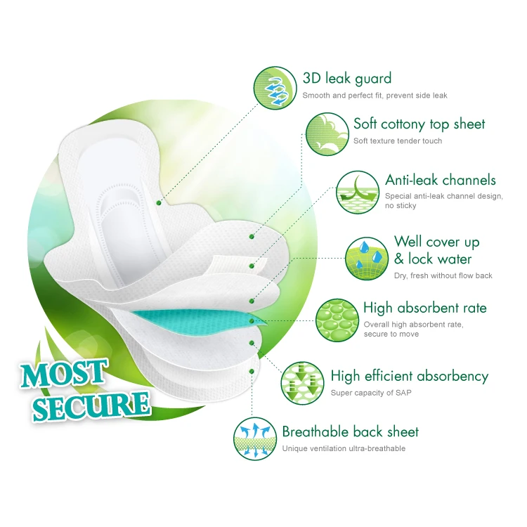 Cooling 3D Ultra Thin Herbal Sanitary Napkins 24cm