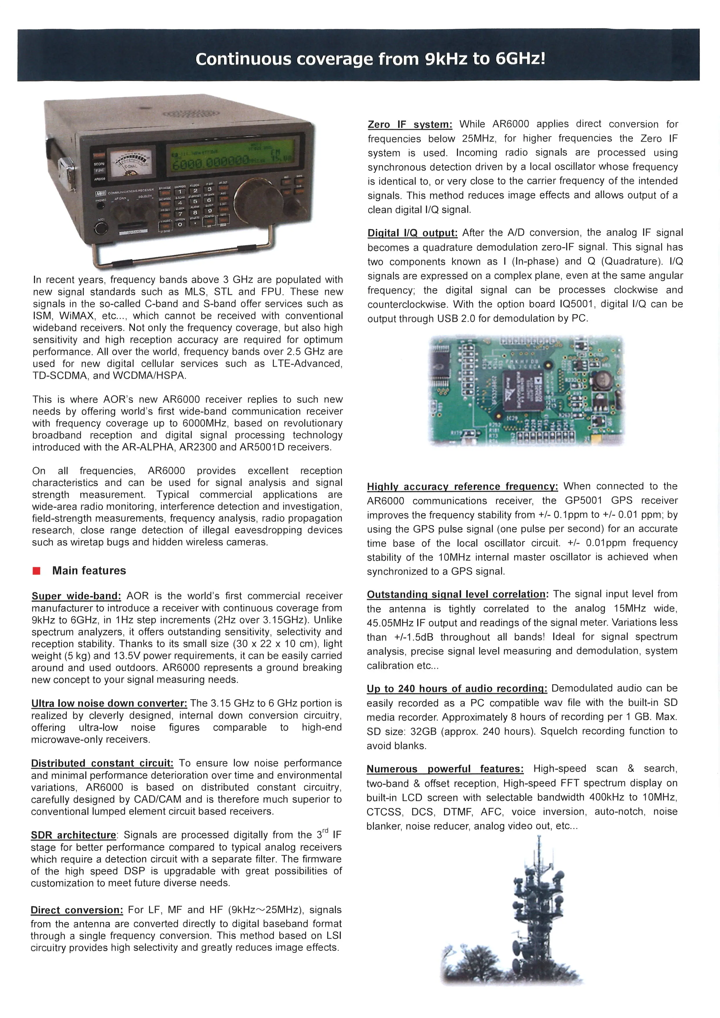 AR6000_b.jpg