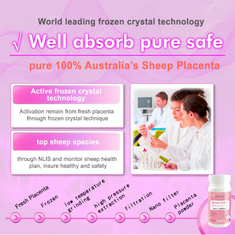 Halal Skin Tightening Smooth Sheep Placenta Pearl Powder Capsules