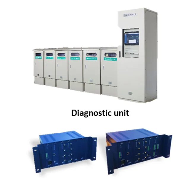 Solid and long life-cycle diagnosis system made in Korea