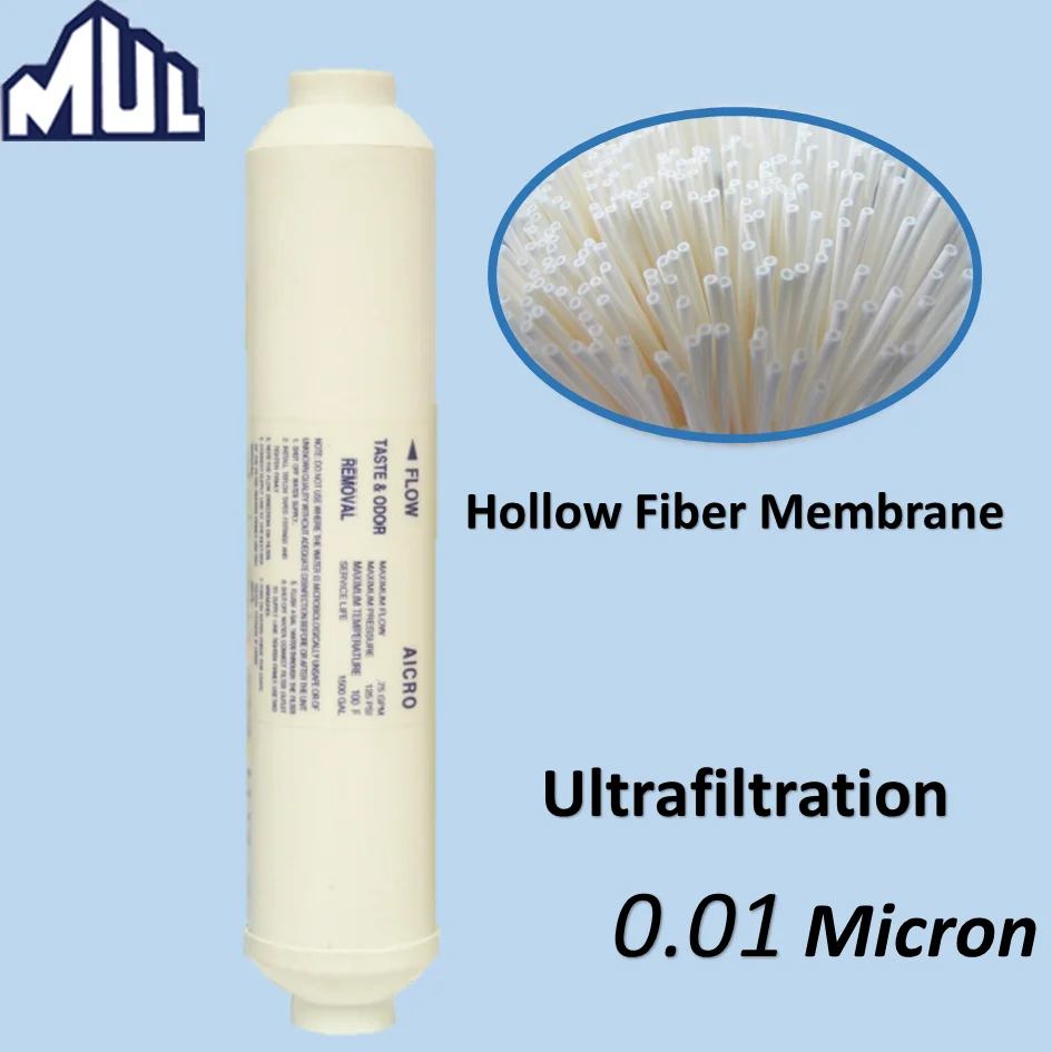 [Taiwan MUL] Resin Inline Water Filter Cartridge