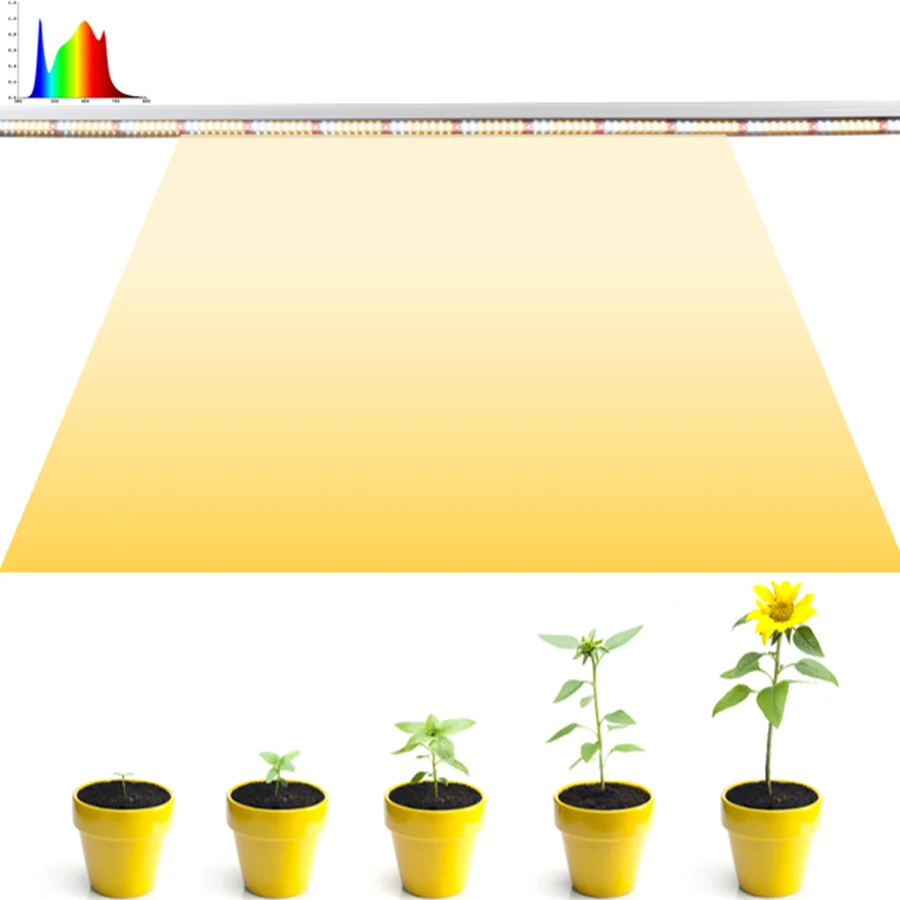 7Magic Grow Lights 2023 Led Strip Uv Ir  Red  Blue Veg Bloom Grow Light For Vertical Hydroponics
