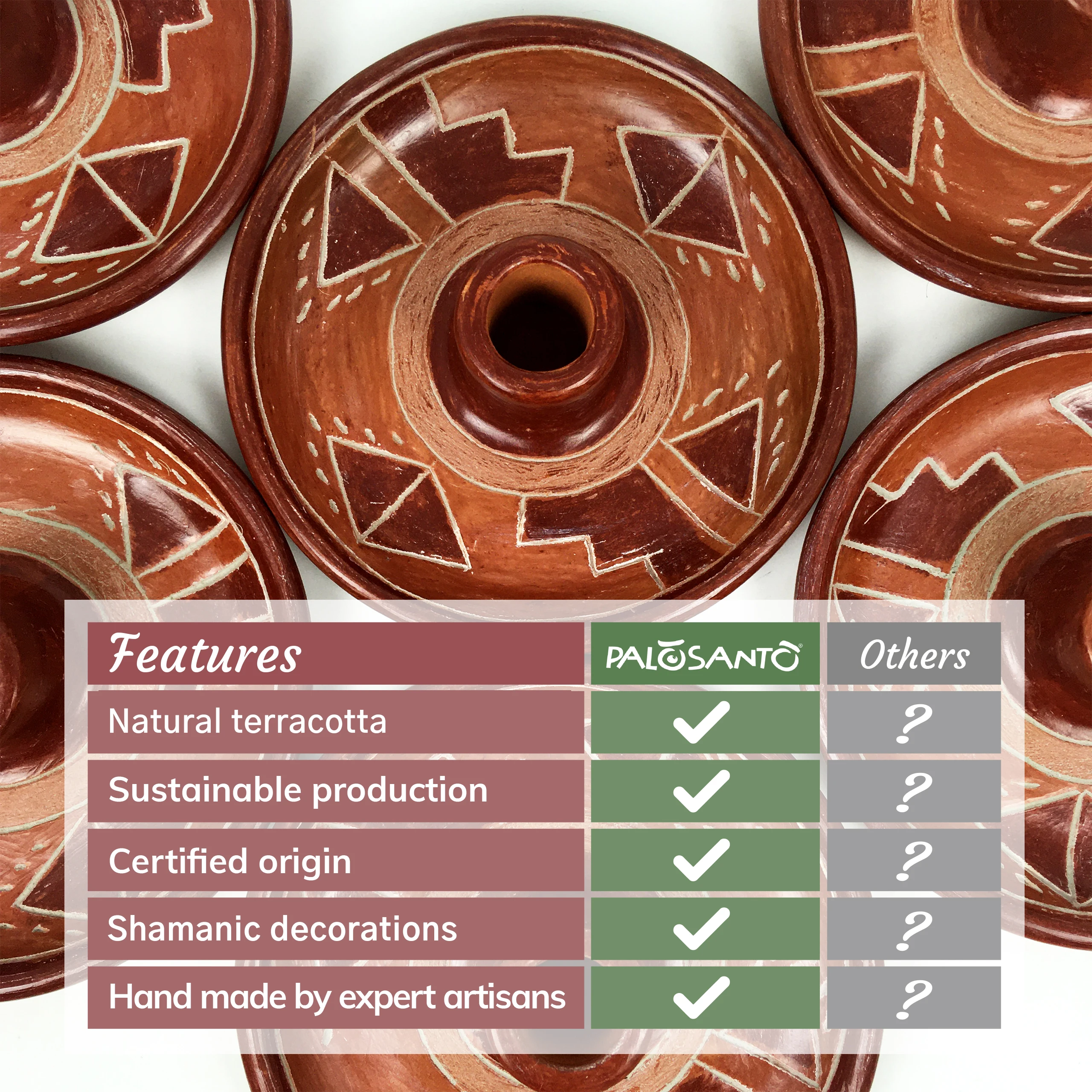 Держатель для палочек Palo Santa мочика из терракотовой ткани пальо-Санто ручная работа эквадорских ремесленников в комплект входят 1 Пало Санто
