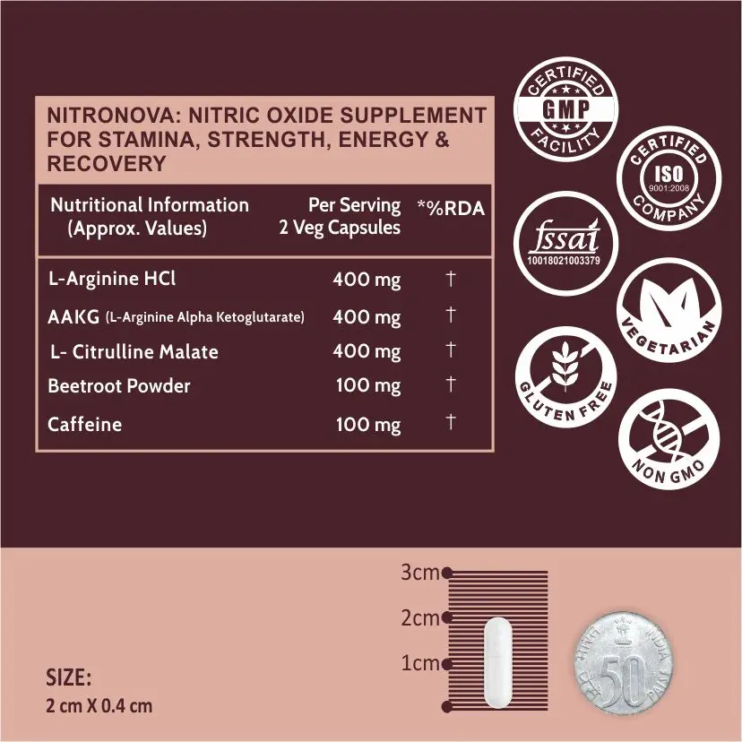 
Carbamide Forte L Arginine Capsules 1200mg Nitric Oxide Supplement for Men with AAKG, L Citrulline & Caffeine 60 Veg Capsules 