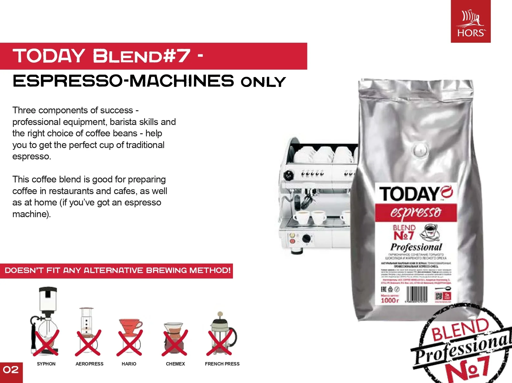 Today Espresso 80/20 Arabica/Robusta Columbian  roasted coffee beans 1 kg pouch for horeca vending