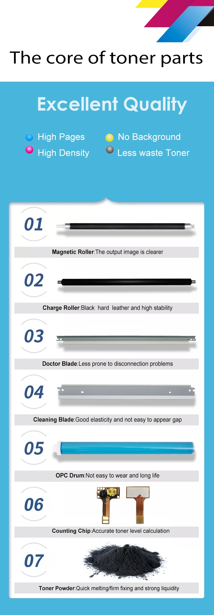 Черный тонер Jane Color для лазера HP Q5949A 5949A 49A лазерного принтера 1160 1160le 3390 3392 1320 1320n 1320nw 1320t 1320tn