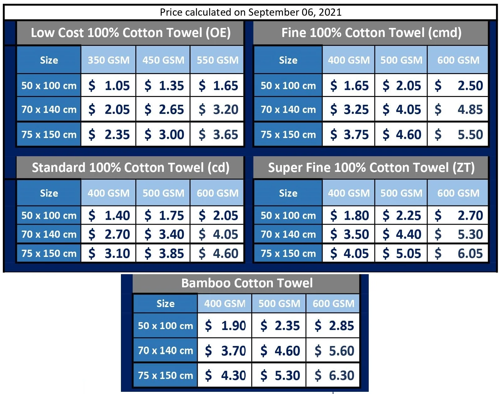 Bath Towel Wholesale