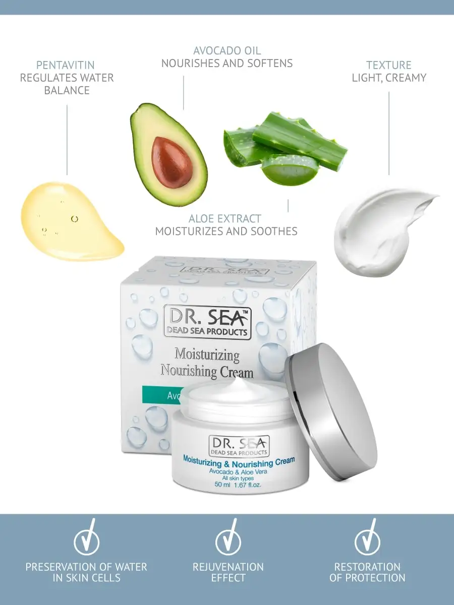 Увлажняющий и питательный крем Dr Sea Collection-крем с авокадо алоэ