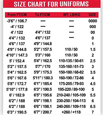 Custom Made High Quality Low Price Judo Gi Martial Arts Wears Bjj Uniform in Wholesale Price