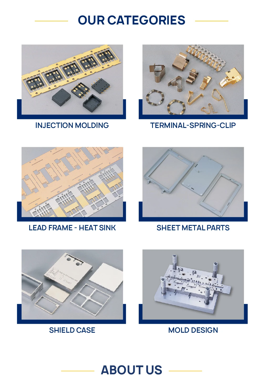 Покрытие компонентами радиатора из никеля и меди для промышленного использования