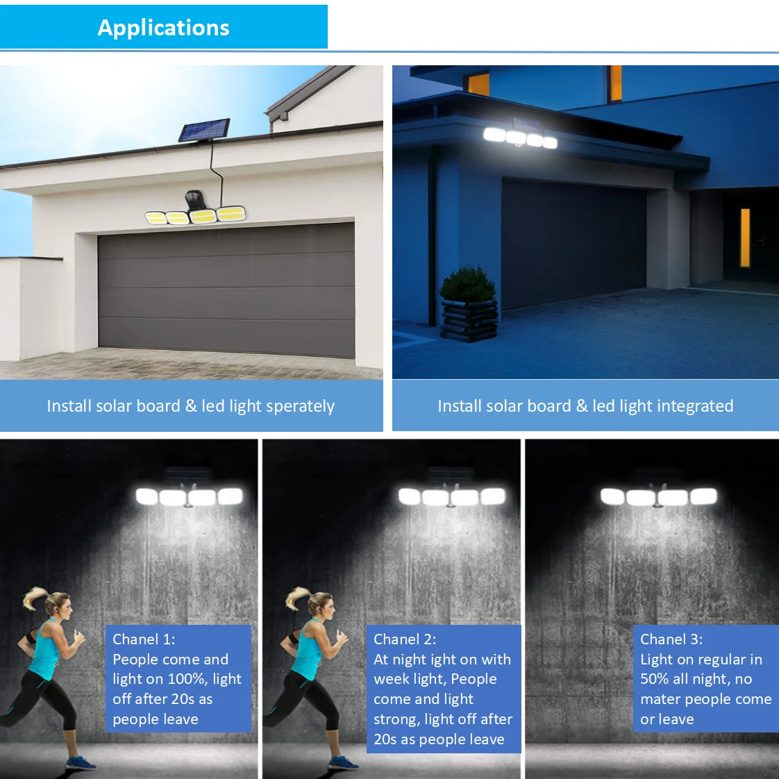 No MOQ 100 Led Solar Light Adjustable Beam Angle Security Lights For House Outdoor