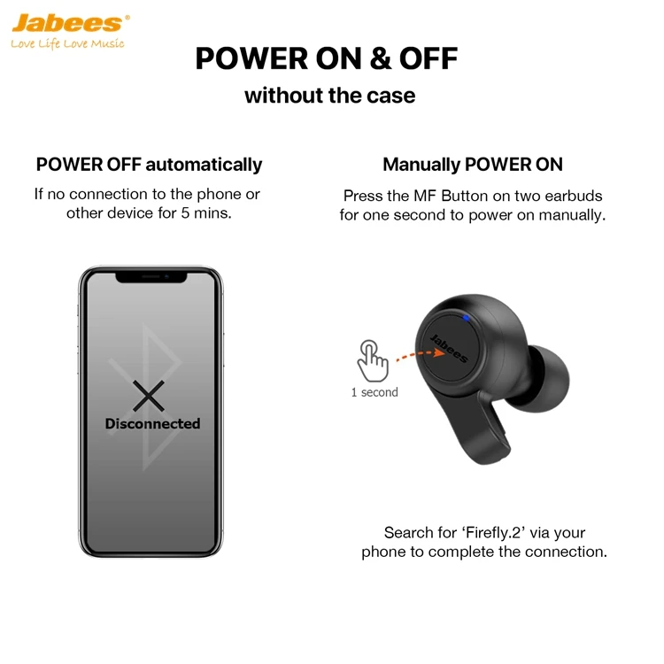 Dustproof Waterproof IPX7 Headset 50 TWS True Wireless Earbuds Bluetooth Earphone & Headphone 4 Micro Improve Sound Performance