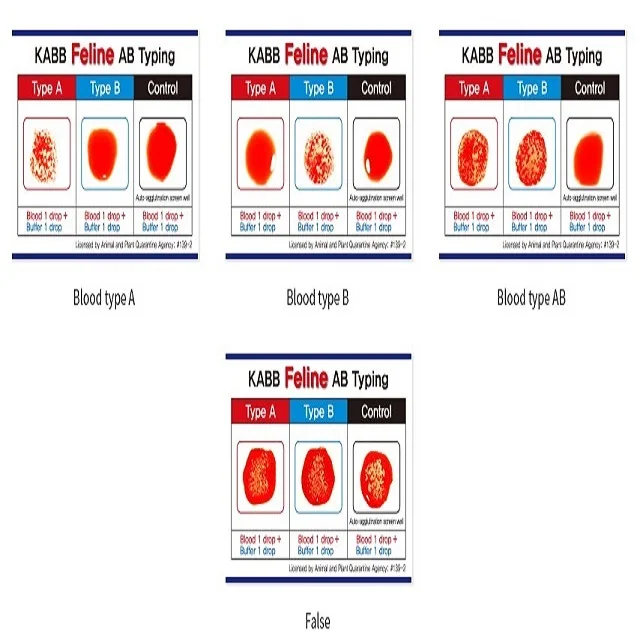 
Best seller products for cats blood type test kit pet products 
